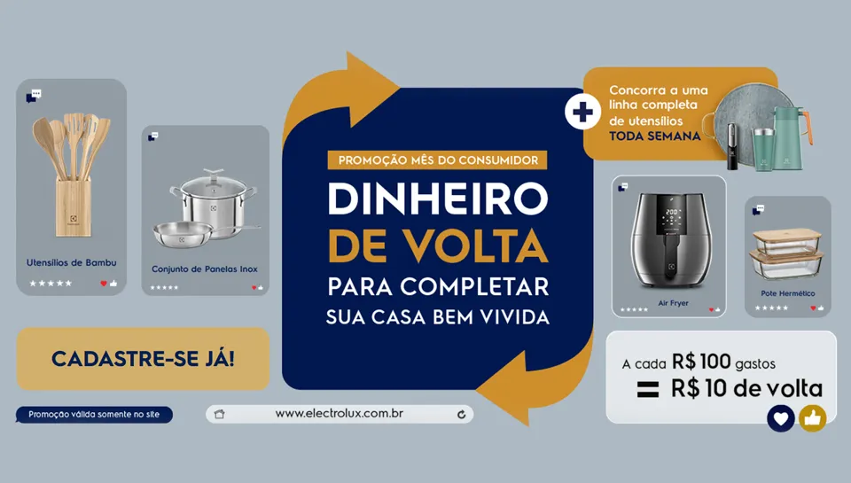 Promoção Electrolux Mês do Consumidor 2025